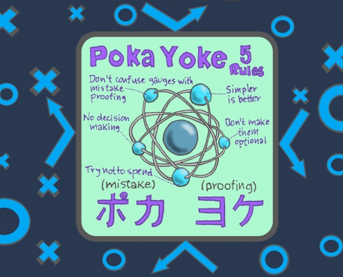 خطاناپذیری